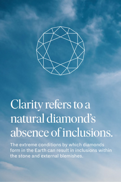 Diamond Clarity